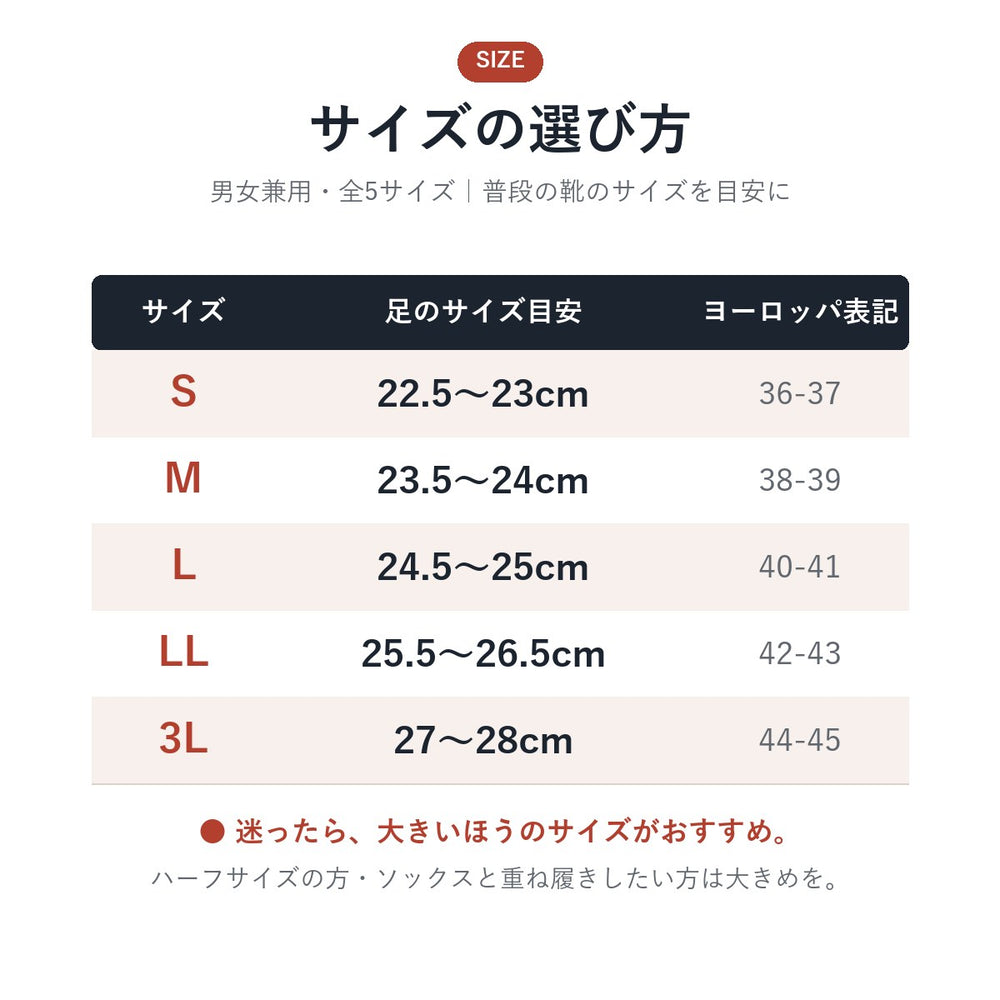 サイズの選び方 S〜3L サイズ表