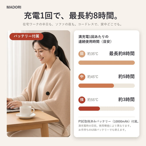 充電1回で最長約8時間。弱モード最長約8時間・中モード約5時間・強モード約3時間（目安）。バッテリー付属