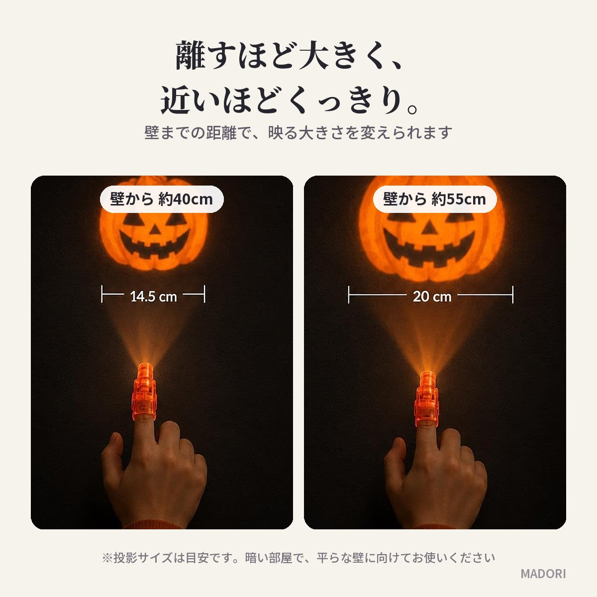 壁までの距離で投影サイズが変わる（目安）